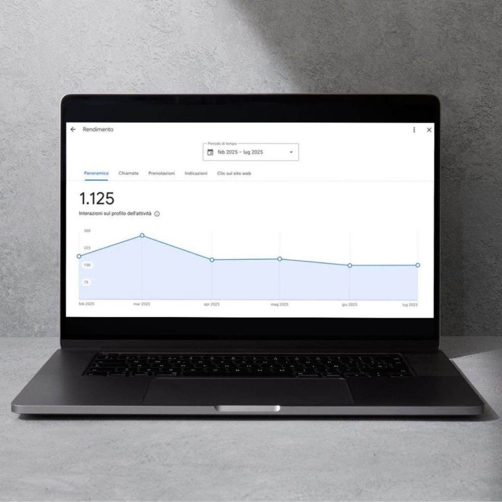 Traffic data analysis shows that local SEO is effective for attracting new patients