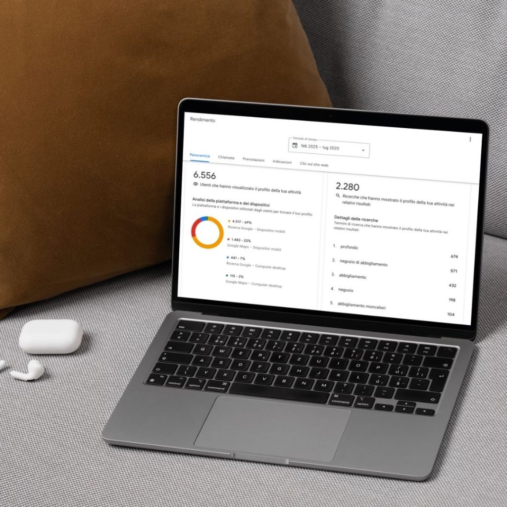 Google Business Profile performance